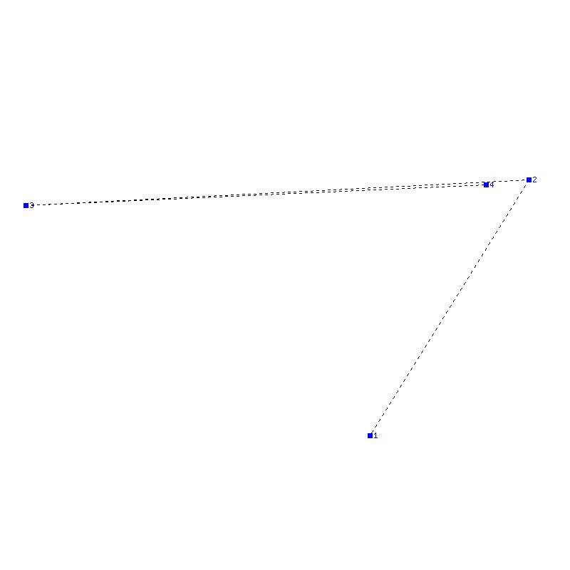 Flugauswertung